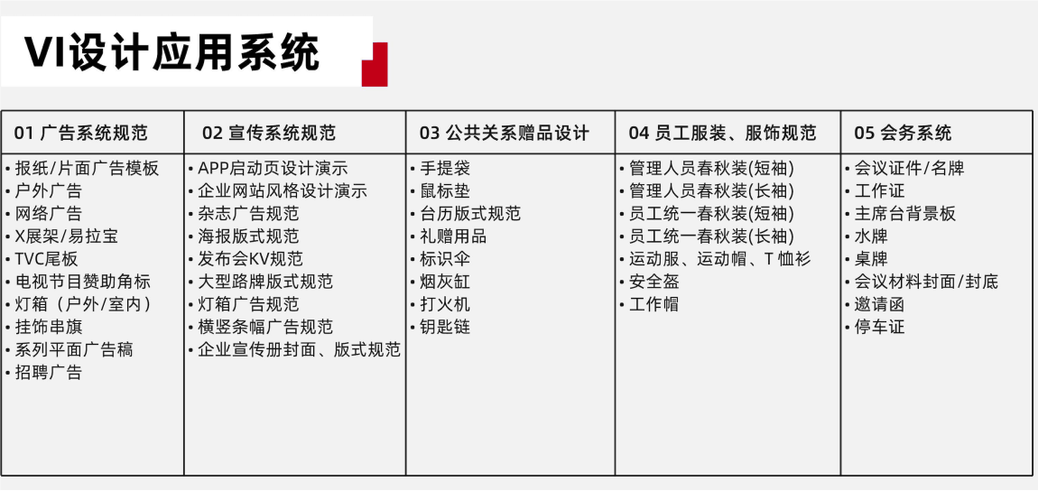 vi设计应用系统