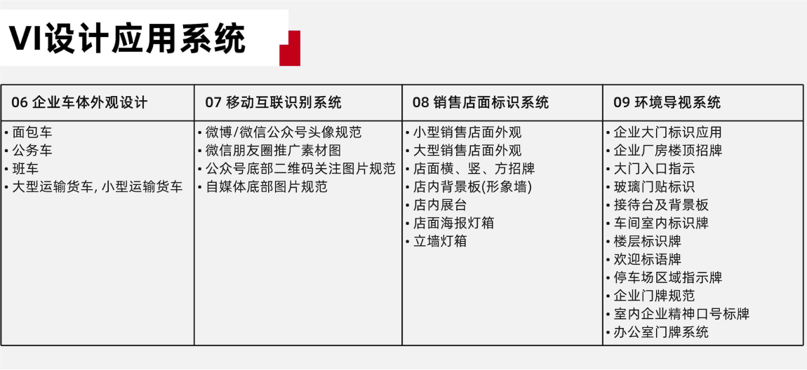 vi设计应用系统